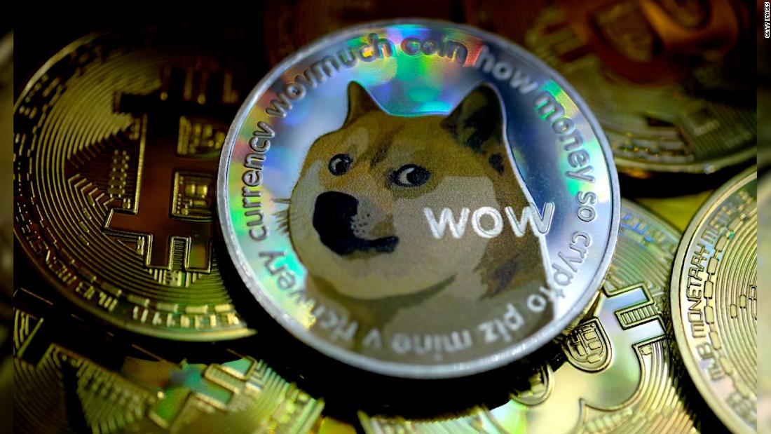 What Is Dogecoin? The DOGE Crypto Network | Gemini