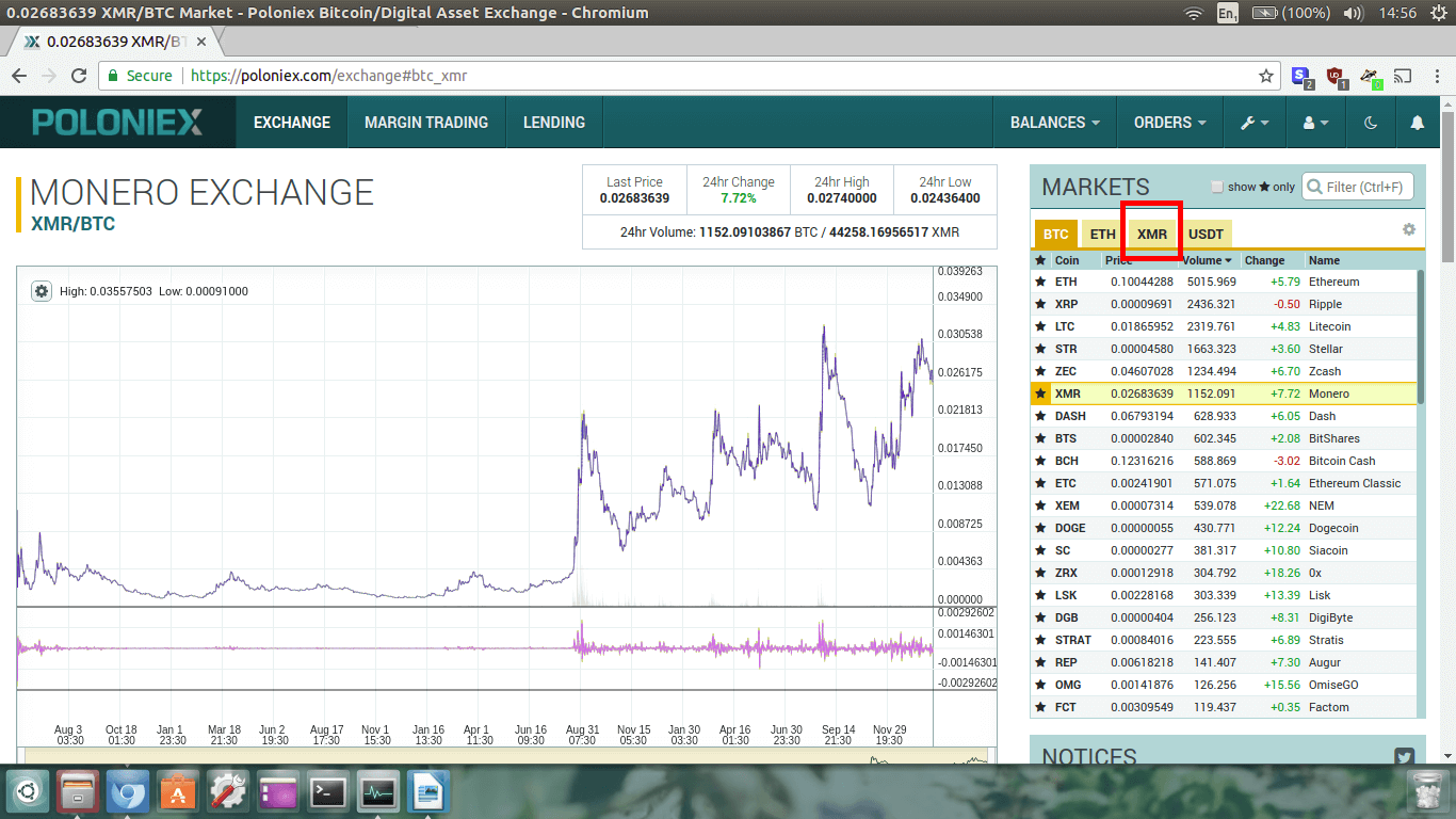 Complete Poloniex Review: Is Poloniex Safe? What are Poloniex Fees?