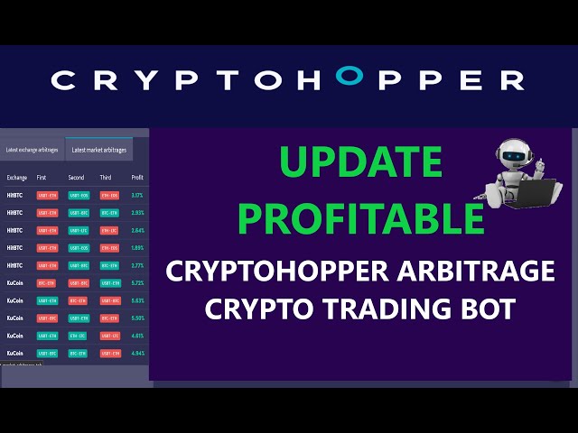 Cryptohopper Review: Is this Crypto Trading Bot a Scam? - Crypto Bulls Club