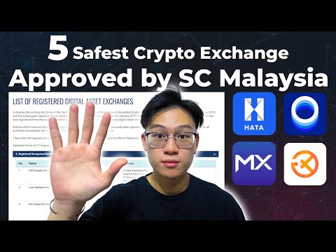 How to Buy Bitcoin in Malaysia? A Step-by-Step Guide