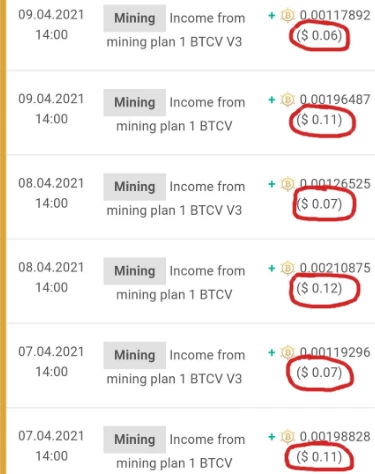 How to Withdraw BTCV on Coineal - Bitcoin Vault Tutorial | Tutorial, Bitcoin, Withdrawn