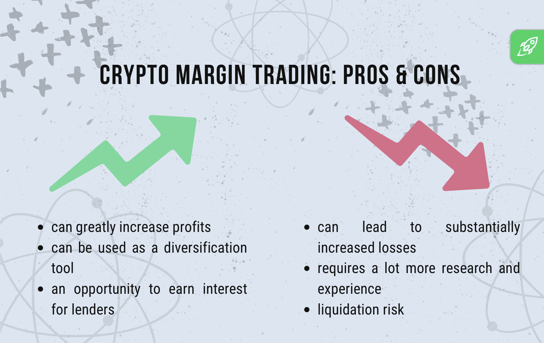 Bitcoin & Crypto Margin Trading In The USA – Crypto Margin Trading