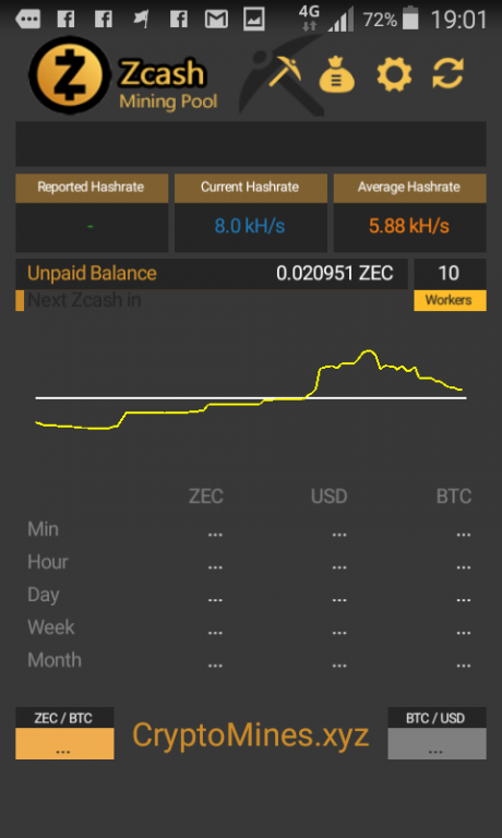 Zcashd - bitcoinlove.fun