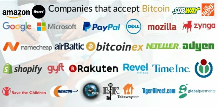 Who Accepts Bitcoin? 9 Major Companies in 