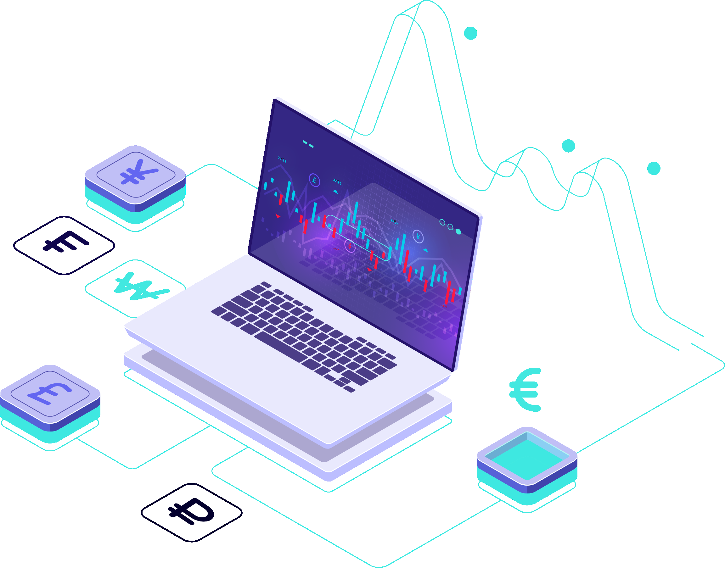 Simulator - Investopedia Stock Simulator