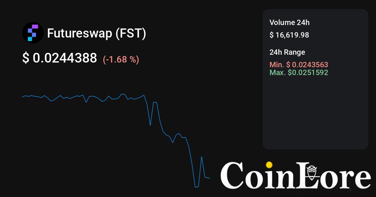 FST USDT | Spot Trading | bitcoinlove.fun