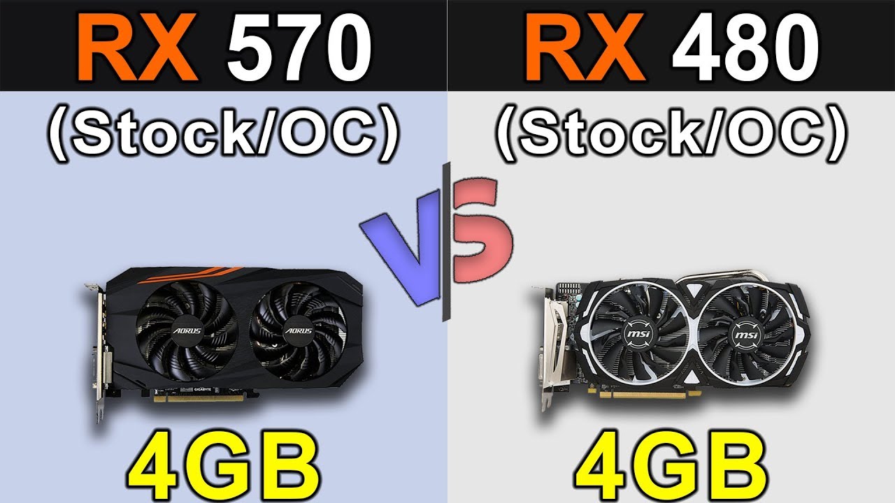 UserBenchmark: AMD RX vs 