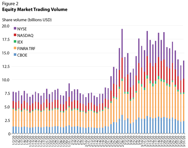 OTC Bitcoin (BTC) and Crypto Trading Exchange Platform - bitcoinlove.fun