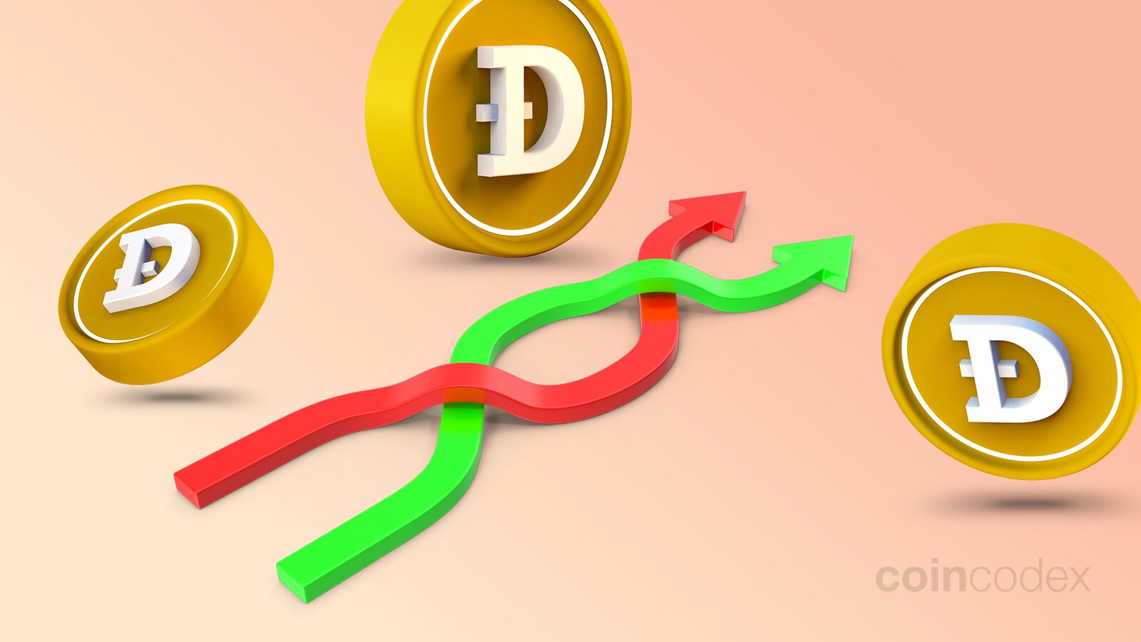 Dogecoin (DOGE) Price Prediction - 