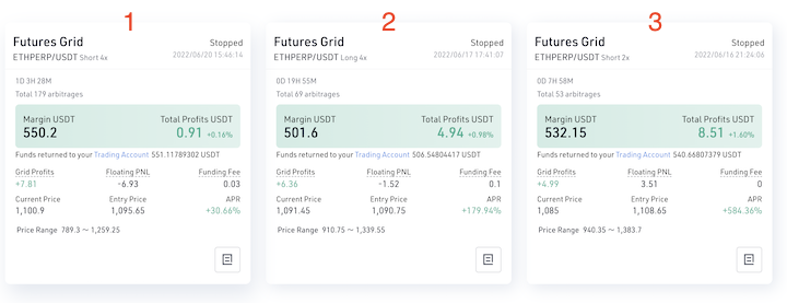 EasyCryptoBot - The Crypto Trading Bot That Fits Your Needs