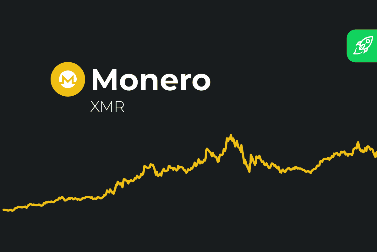 Monero price: xmr to USD chart | Ledger