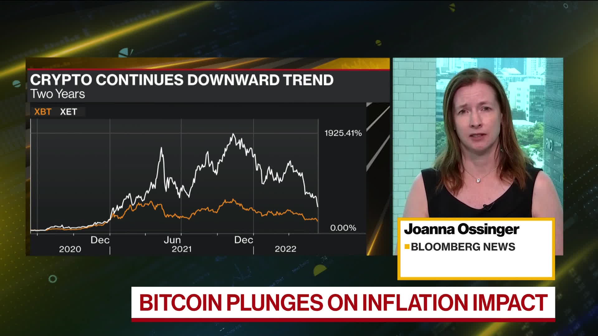 Two reasons behind the Bitcoin slump and what will drive ‘the next move up’ – DL News