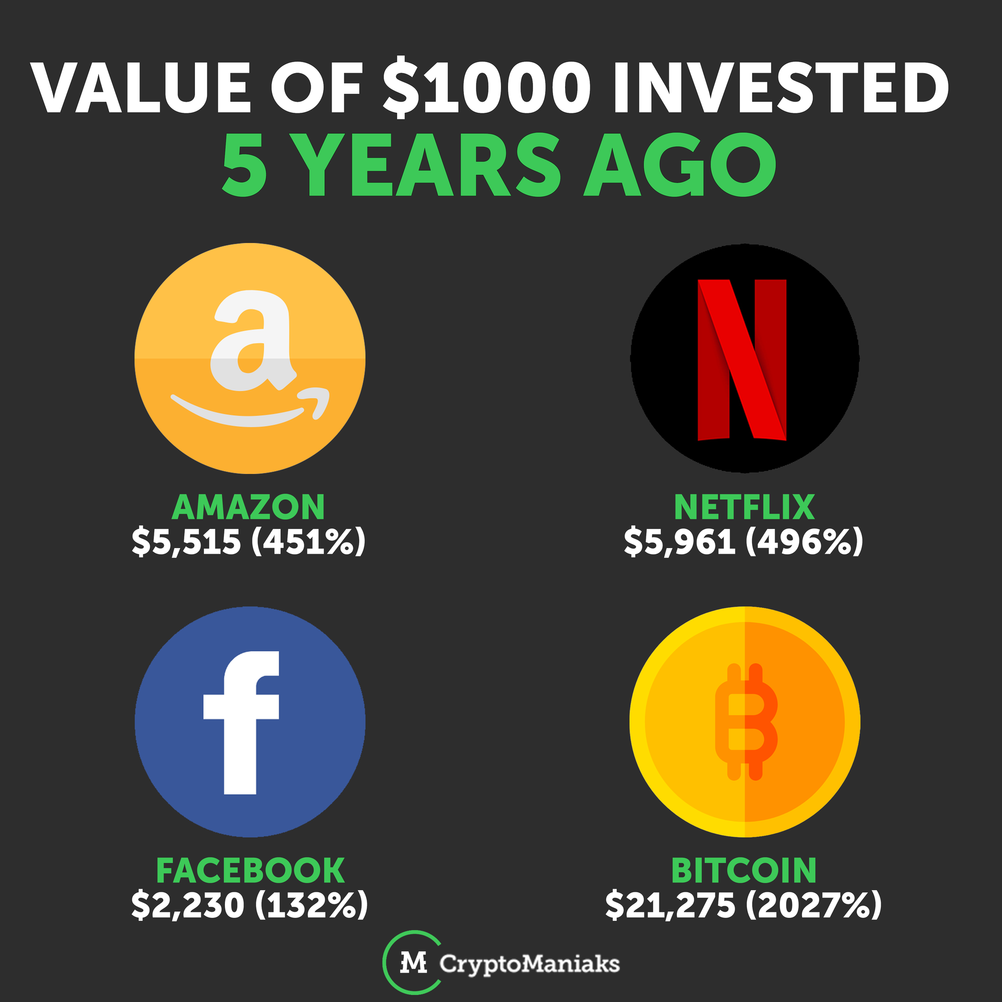 The brutal truth about Bitcoin | Brookings