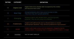 Clipper Coin Price Today - CCCX Price Chart & Market Cap | CoinCodex