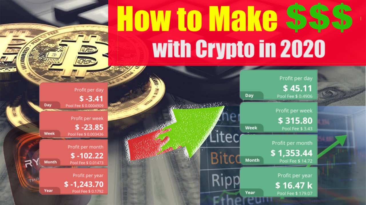 Top 13 ways to earn passive income from crypto in | OKX