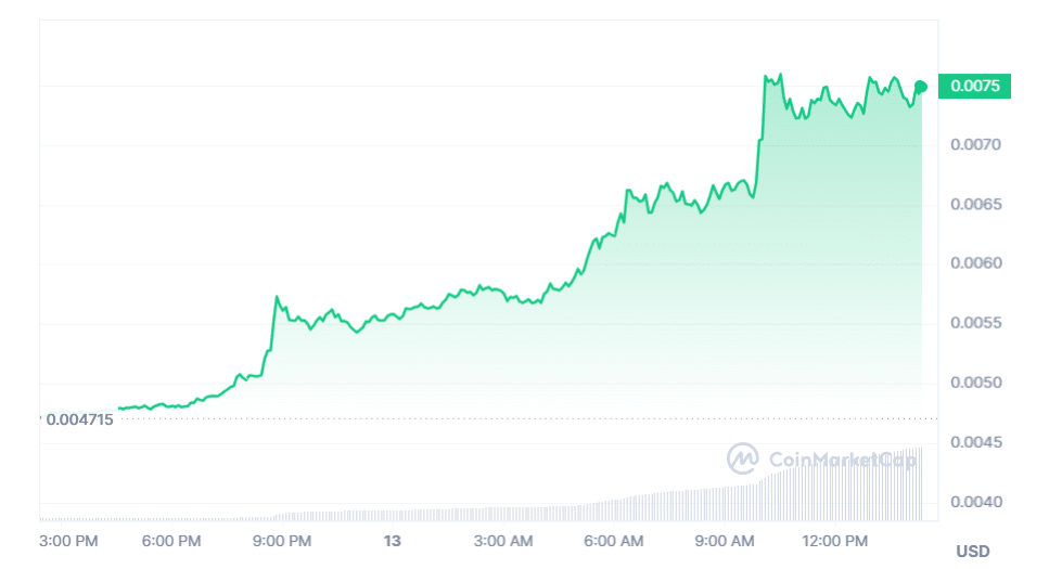 bitcoinlove.fun - We apologize for the inconvenience, but we're performing some maintenance.