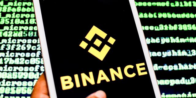 Binance Review 