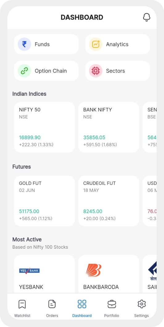 RajeshSivadasan (Rajesh Sivadasan) · GitHub