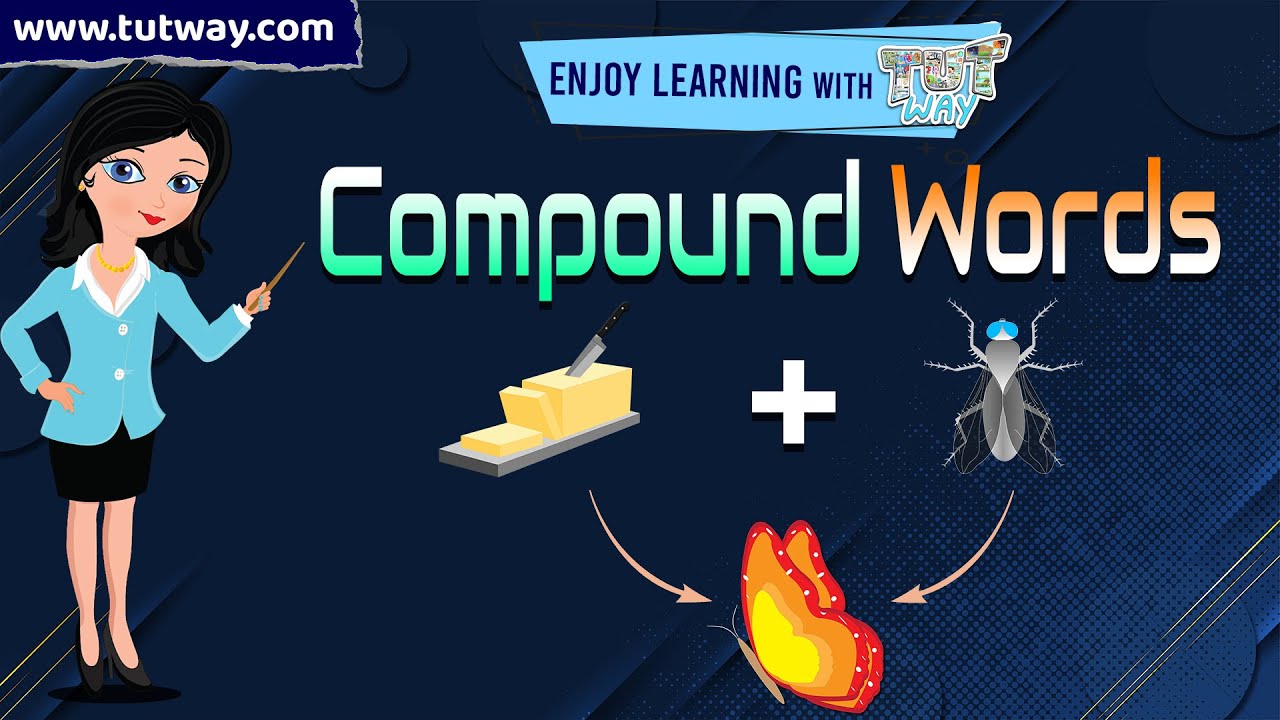 Adding Coins to Make Compound Words - Money | Compound words, Math word problems, Money worksheets