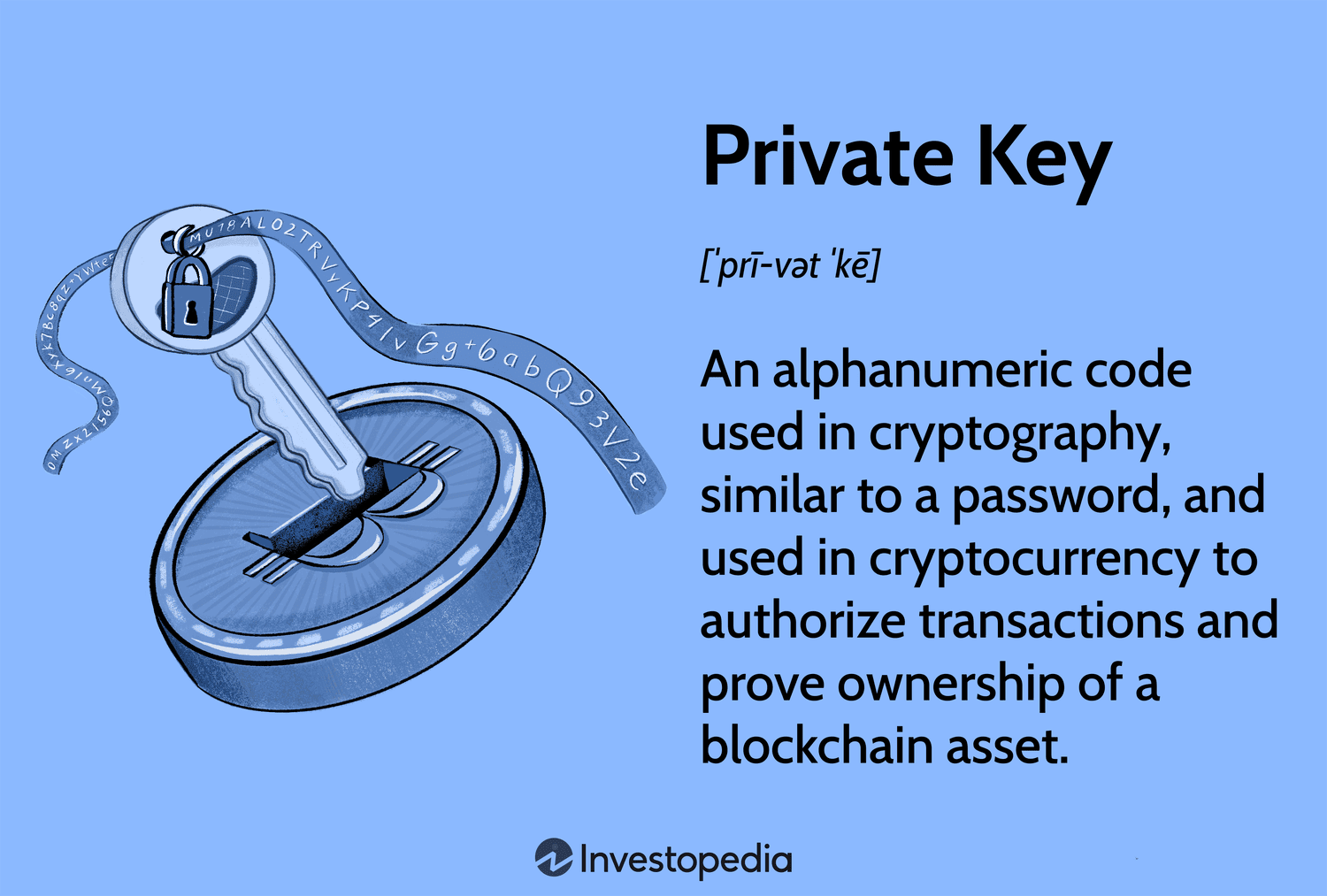 How to get the private key of any bitcoin address and how to find private key wallet - bitcoinlove.fun