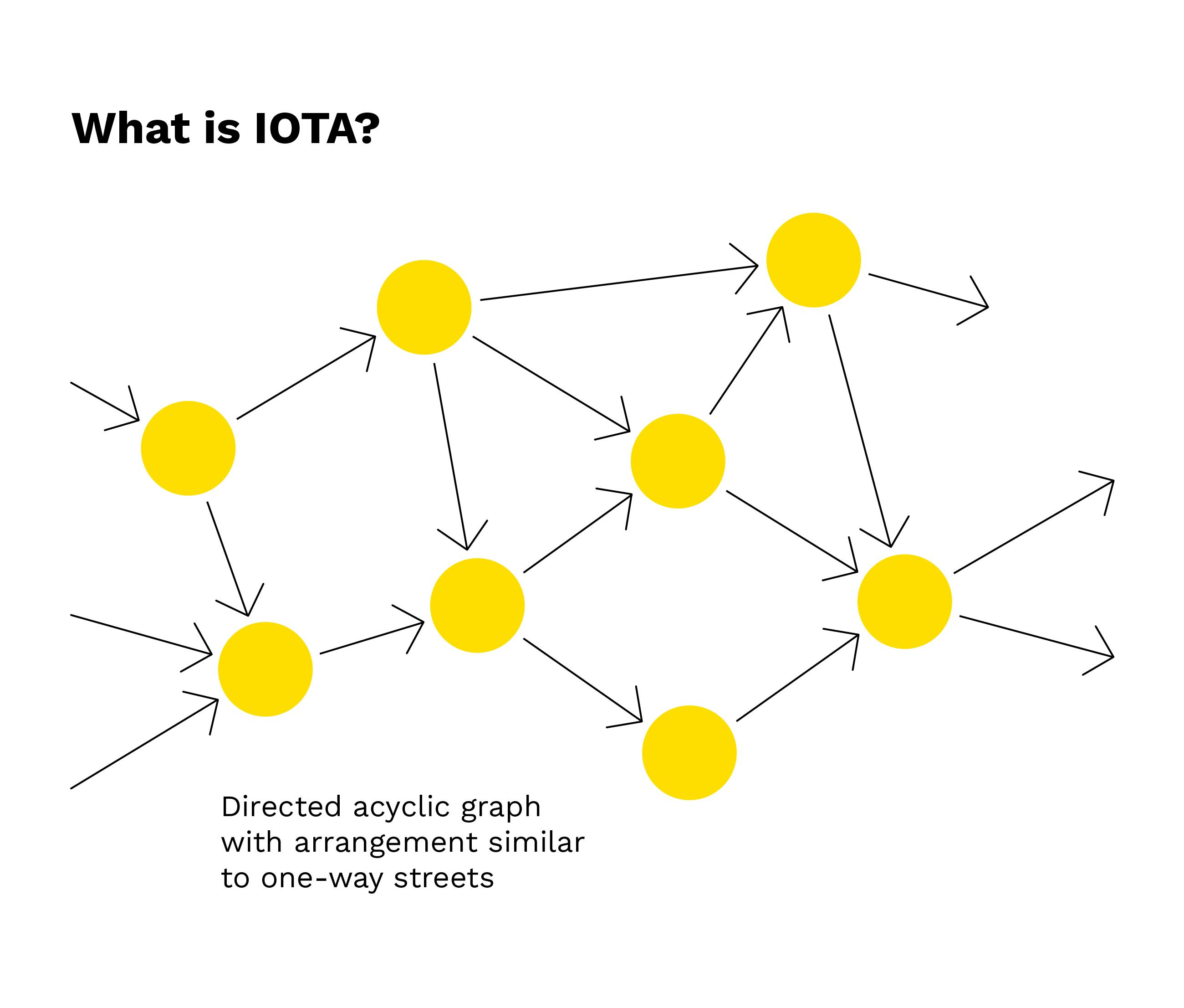 Firefly to bitpanda Wallet · iotaledger firefly · Discussion # · GitHub