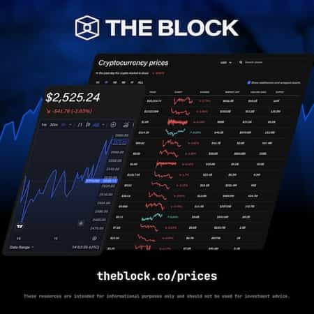 How to Navigate a Crypto Crash - NerdWallet