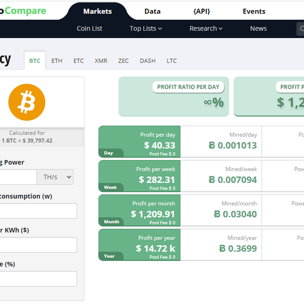 How to Calculate Bitcoin Mining Profitability | Braiins