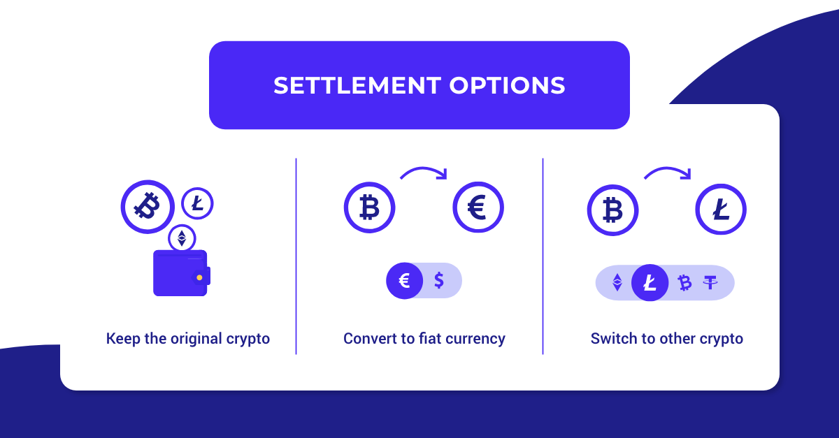 Crypto Payouts : Stripe: Help & Support