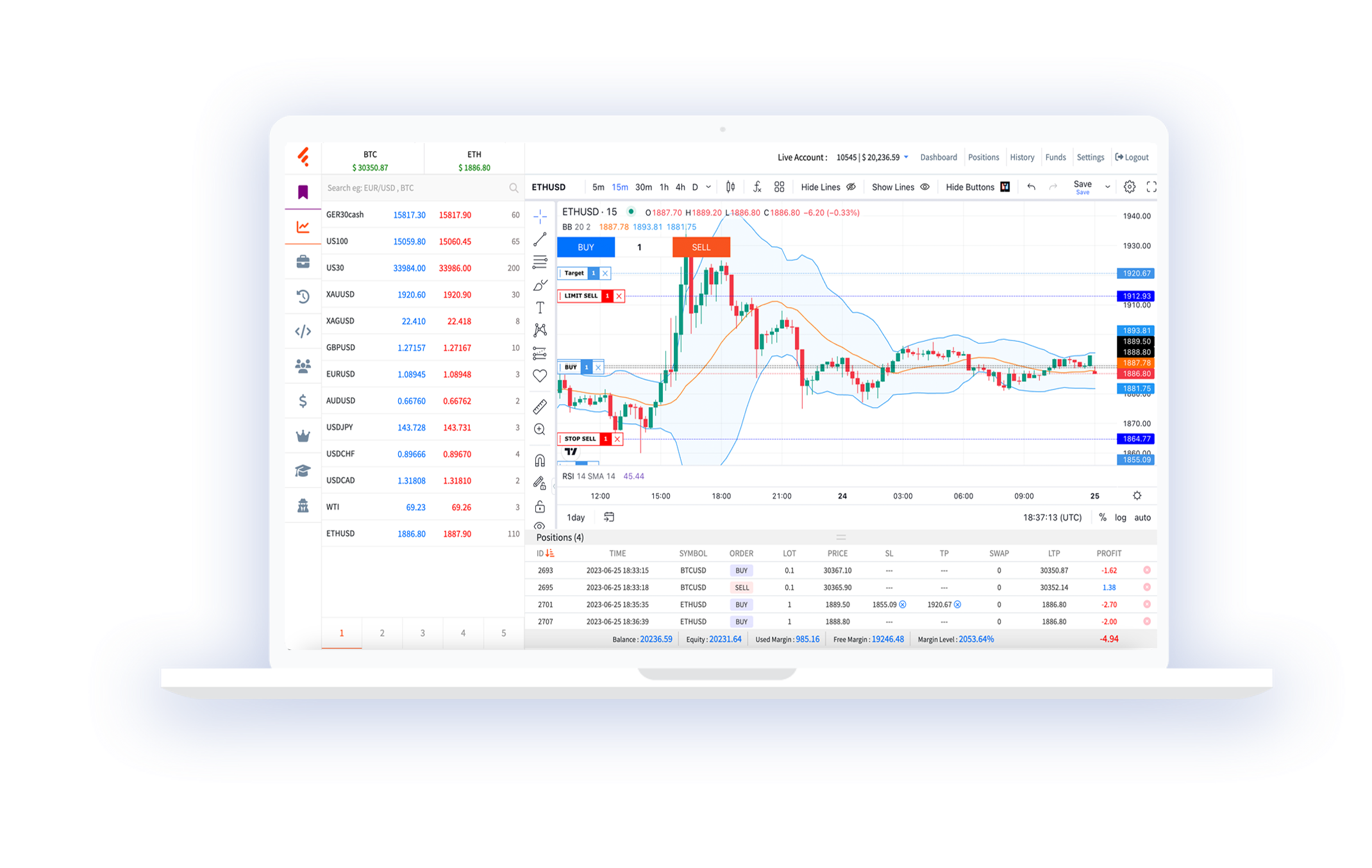 AlphaPoint | White Label Cryptocurrency Exchange Software