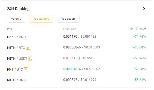 Top Gainers- Api - Spot/Margin API - Binance Developer Community