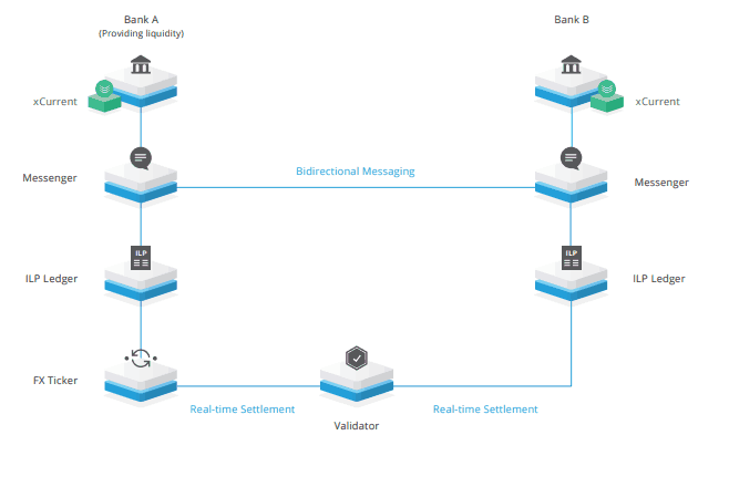 How to Mine Ethereum On Windows The Complete Guide