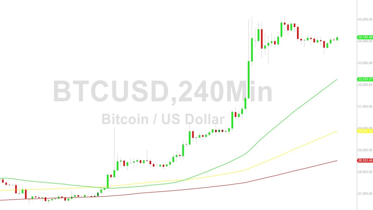 Rootstock Smart Bitcoin price today, RBTC to USD live price, marketcap and chart | CoinMarketCap