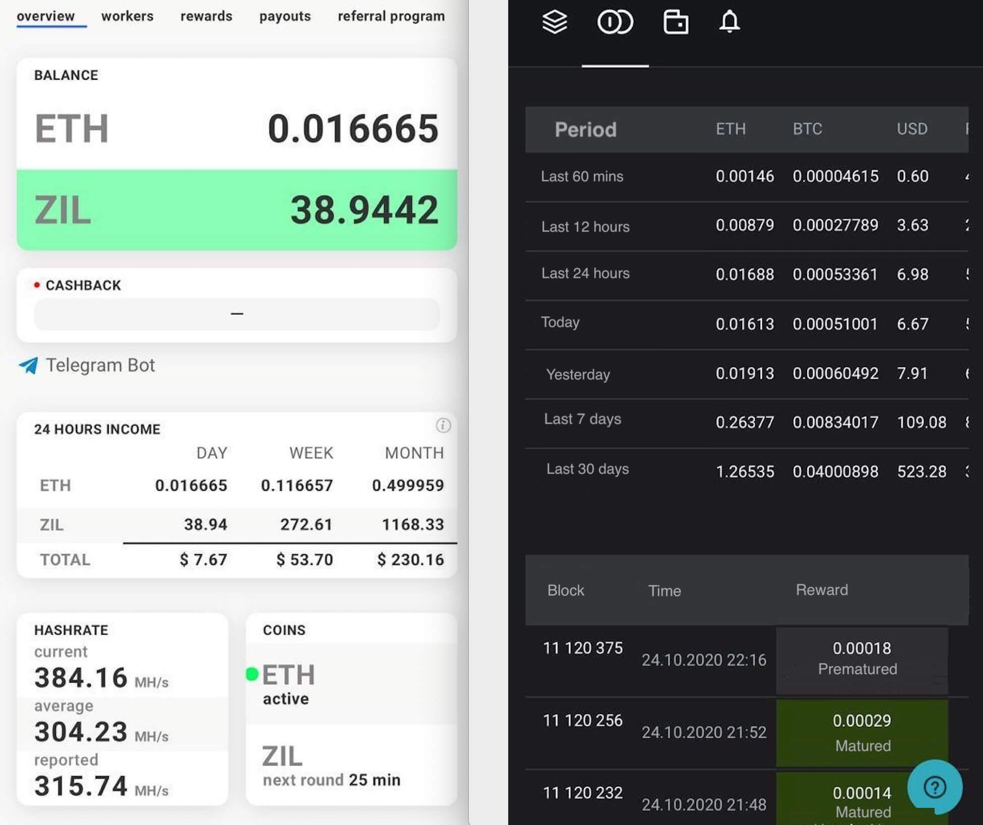 ETH Ethereum with DCR Decred mining profit calculator - WhatToMine