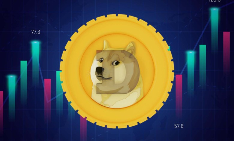 Dogecoin Shows Strength Compared To Bitcoin And Ethereum, Looks To Confirm New Trend - Benzinga