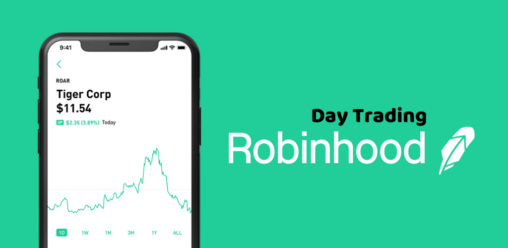 Basic options strategies (Level 2) | Robinhood