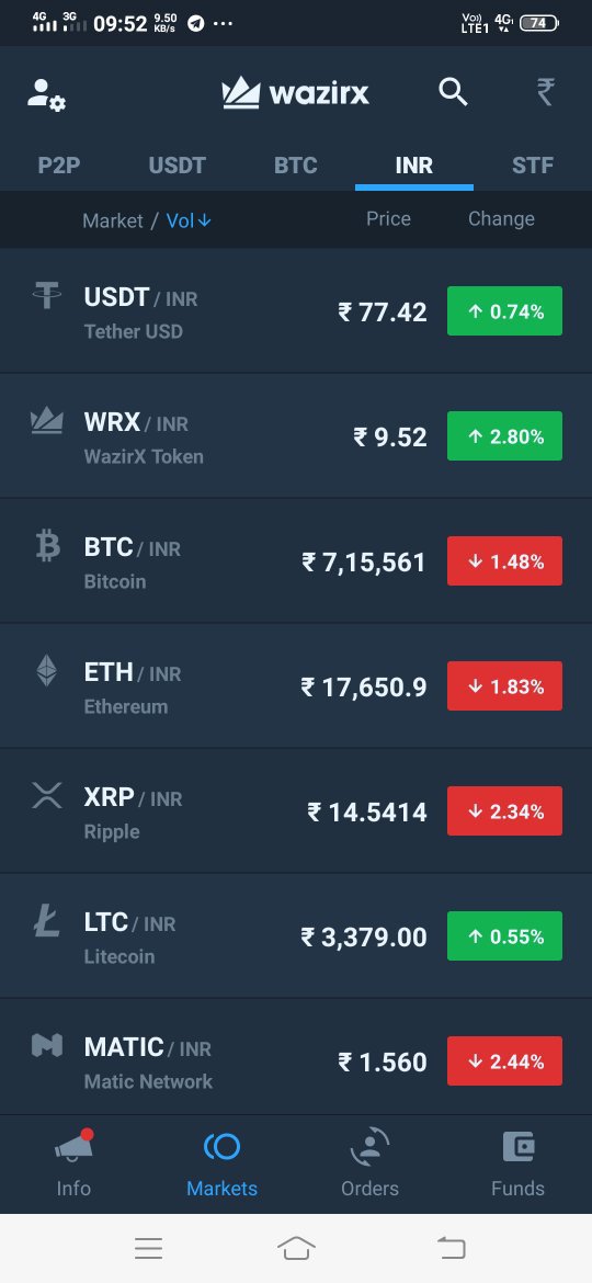 Buy Tether TRC20 (USDT) with Indian rupee (INR) Credit or Debit Card | UTORG