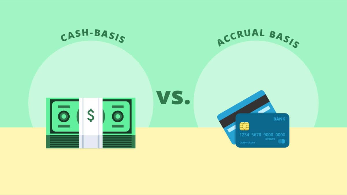 What Is Cash Basis Accounting?