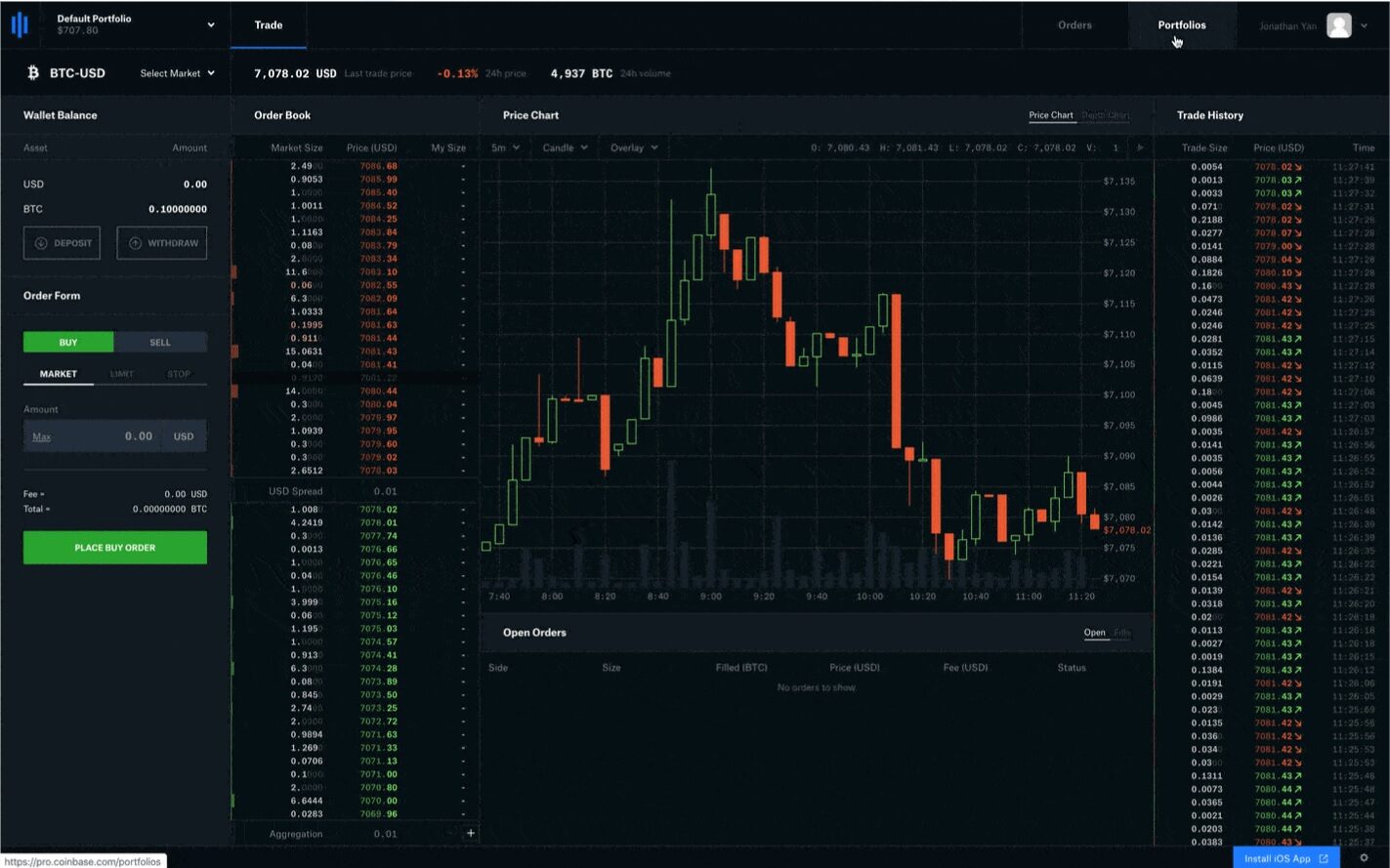 Coinbase Vs. Coinbase Pro: Why Pro Is Better For Investors