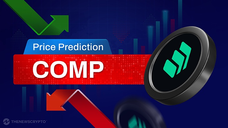 Compound Price Prediction: , , 