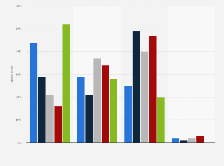 mining-software · GitHub Topics · GitHub