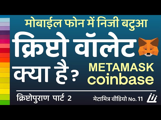 Cryptocurrency Trading Course For Beginners in Hindi / Urdu - Skillmapper