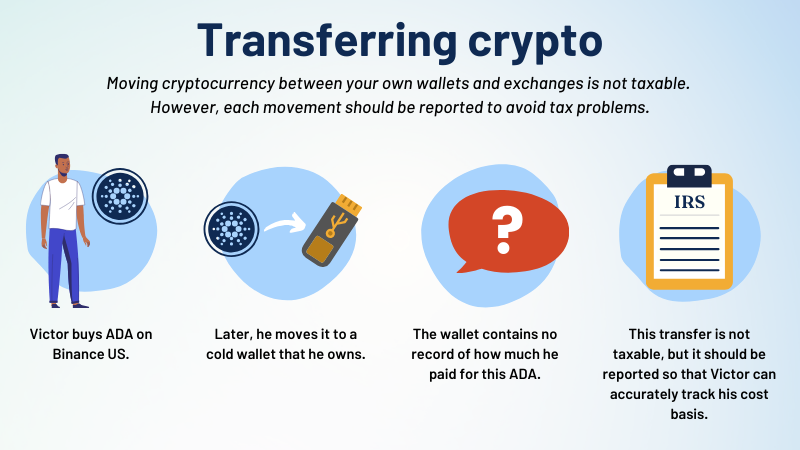 What Is Cryptocurrency? How Does Crypto Impact Taxes? | H&R Block