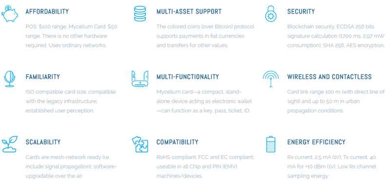 Mycelium vs Electrum: Who Wins? | Cryptocolumn