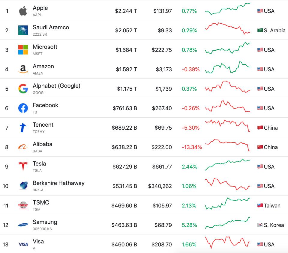 Bitcoin Profit Calculator | CoinCodex