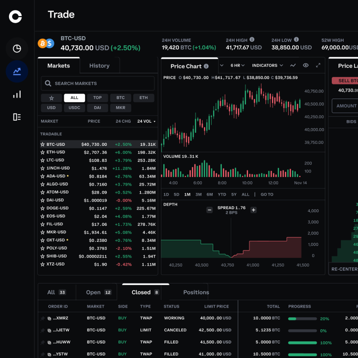 What Is Coinbase And How Does It Work? | Bankrate