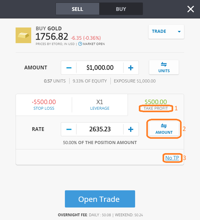 How does eToro make money in the US? | eToro Help