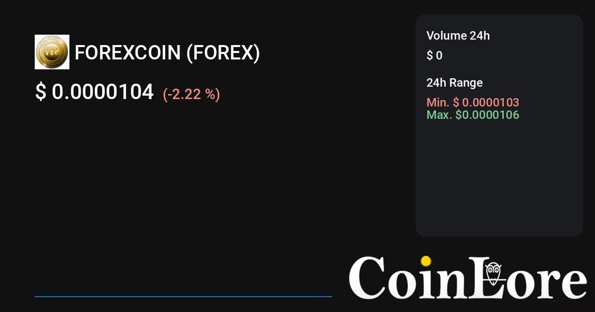 ForexCoin (FOREX) Price, historic Charts and detailed Metrics