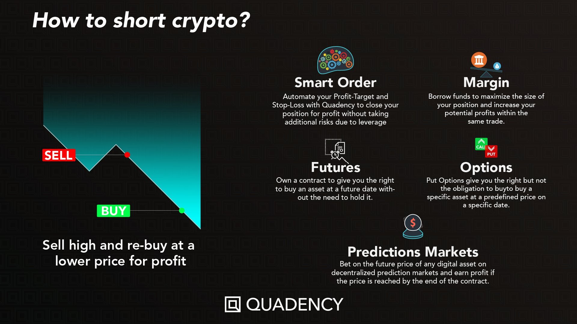 Shorting Cryptocurrency Guide: Introduction for Beginners