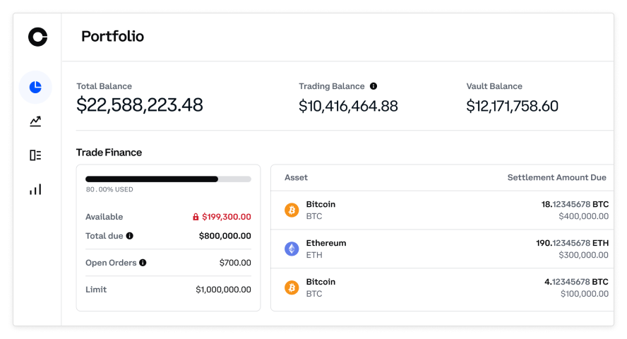 Celsius Network further moved ETH to Coinbase Prime