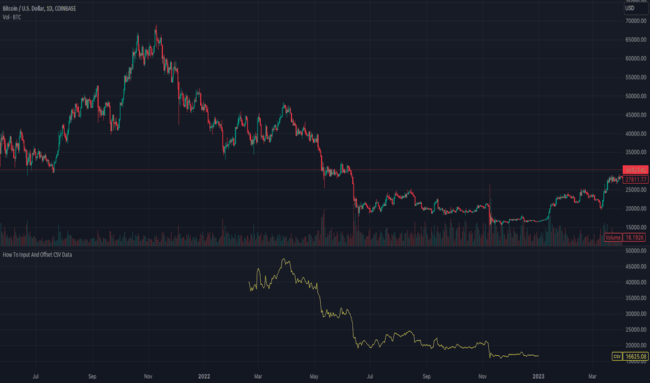 Bitcoin price today, BTC to USD live price, marketcap and chart | CoinMarketCap